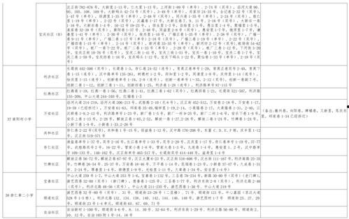 谢娜早餐爆料视频大全最新,揭秘明星日常饮食生活  第2张